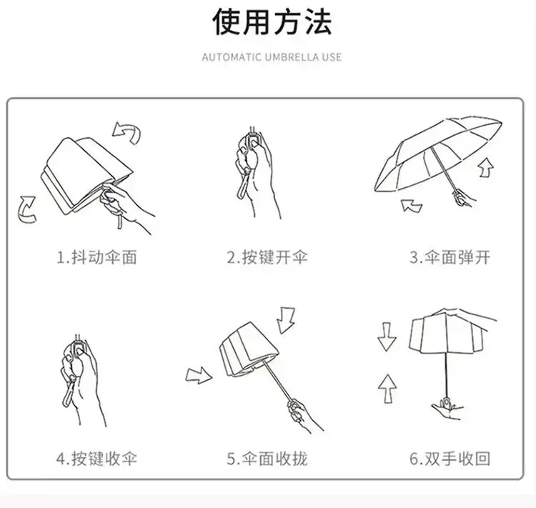 One Piece Nika Luffy Fold Umbrella Automatic Sunscreen