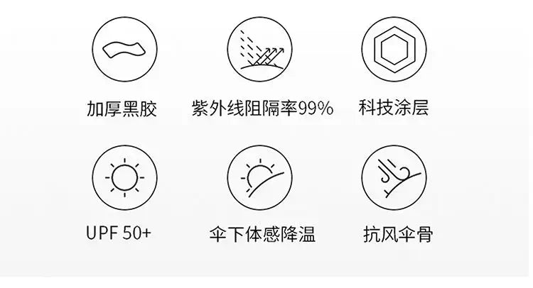 One Piece Nika Luffy Fold Umbrella Automatic Sunscreen